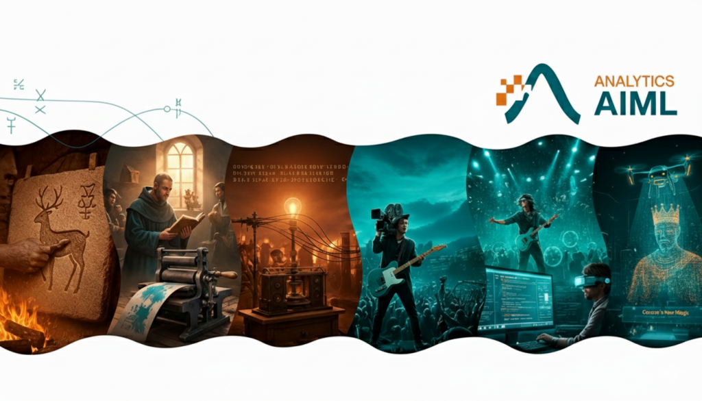 AI content generation from caves to code analyticsaiml