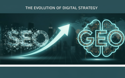 Your SEO Playbook Is Obsolete. Welcome to the AI Age of AEO and GEO & the 7 Rules