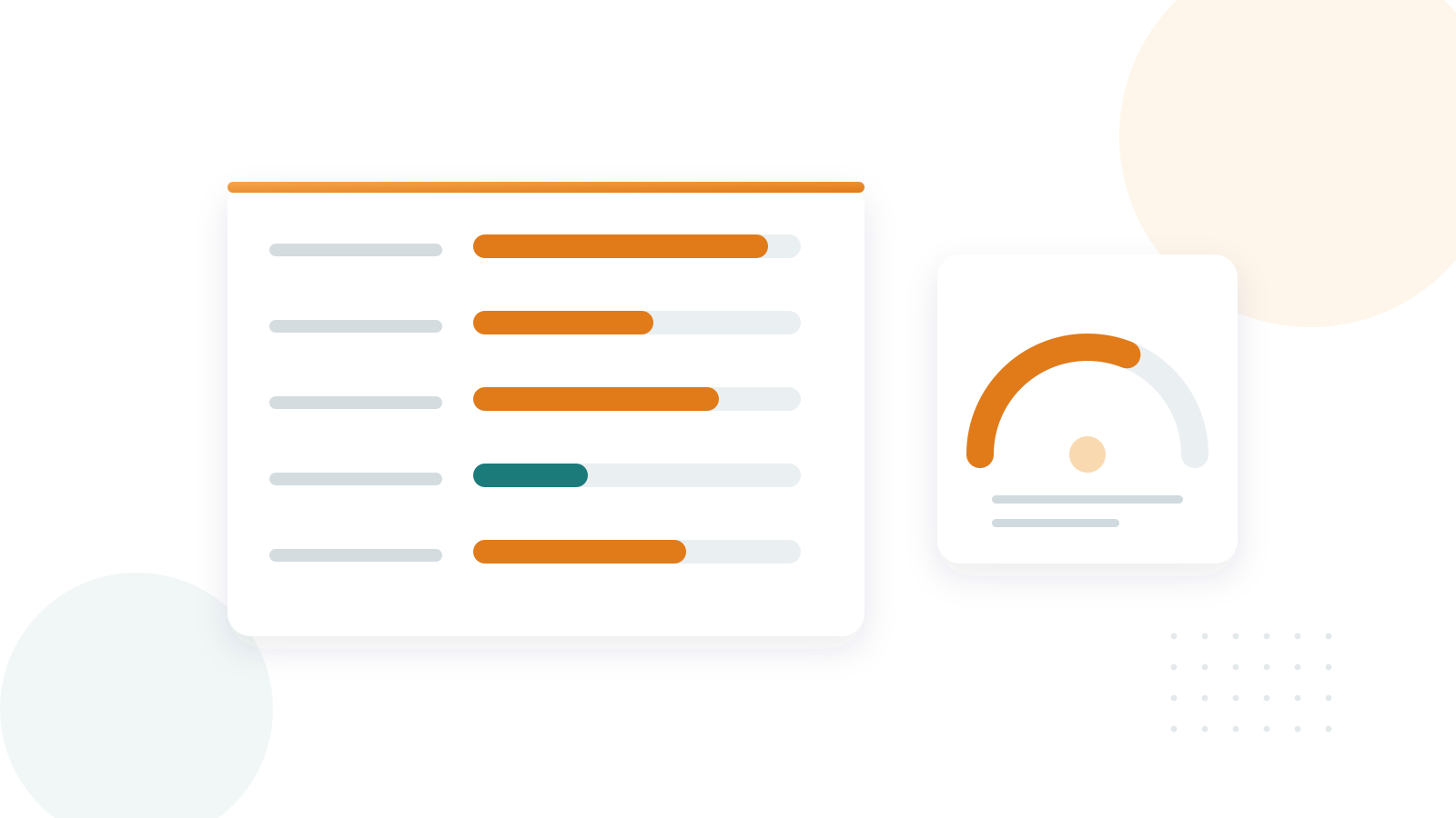 AI readiness assessment for mid-market data teams — Analytics AIML