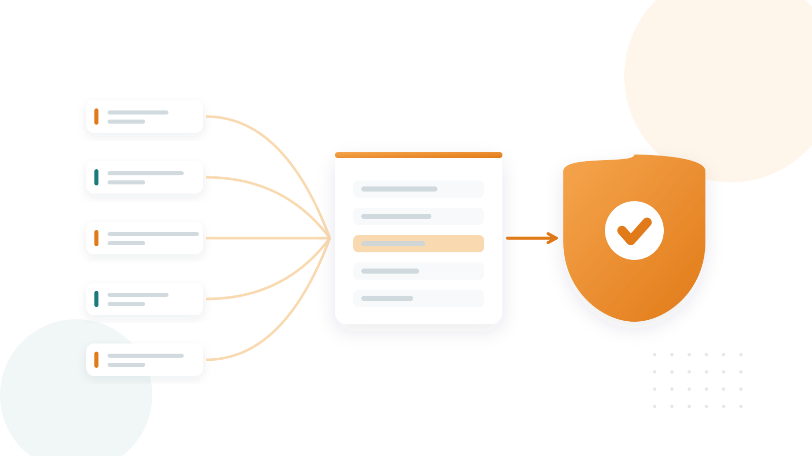 Data security posture management consolidating security tools into one gold layer - Analytics AIML