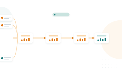 What Databricks LakeFlow Actually Does