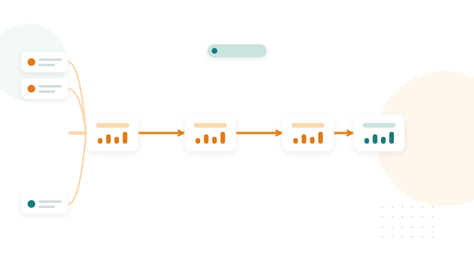 What Databricks LakeFlow actually does What Databricks LakeFlow actually does — Analytics AIML