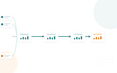 LakeFlow Through Lean Six Sigma: A Repeatable Migration Method