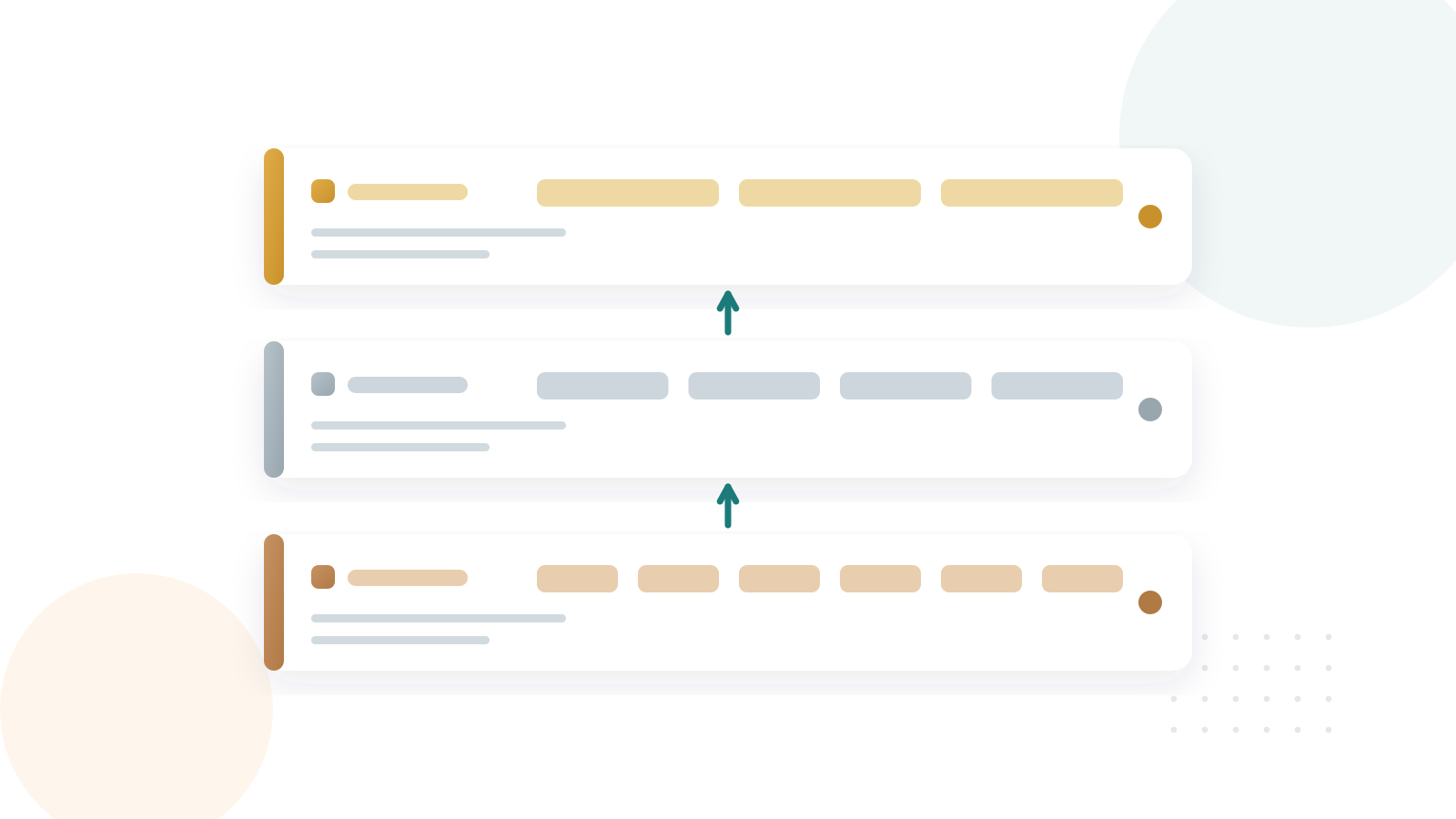The medallion architecture is Lean Six Sigma in disguise — Analytics AIML