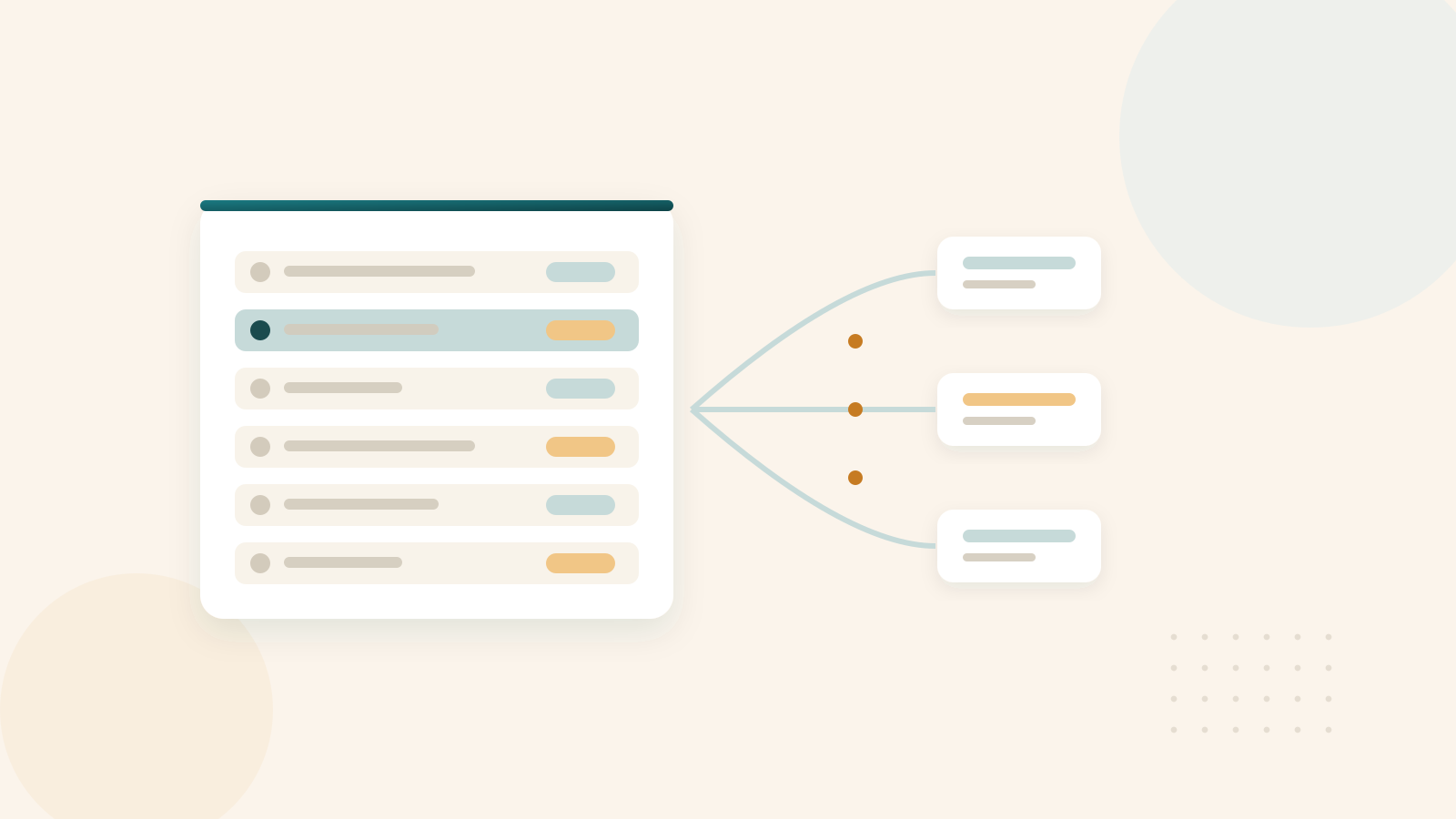 Web and software products connected to governed data